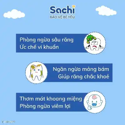 Xịt Chống Sâu Răng 